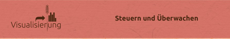 Visualisierung – Steuern und Überwachen